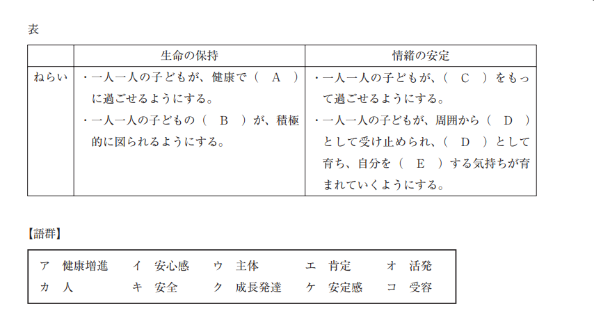 養護原理　(保育・看護・福祉プリマーズ)