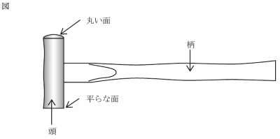 H30保育実習理論問11