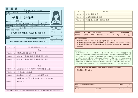 履歴書の構成
