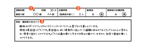 特技・趣味等