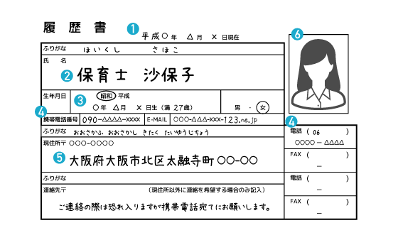 本人情報