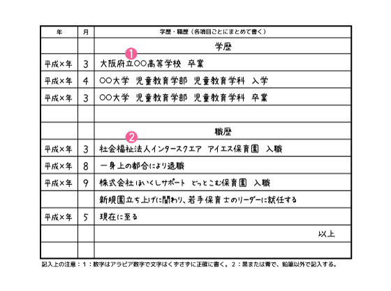 学歴・職務経歴